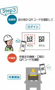 導入方法ステップ3